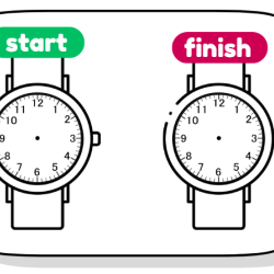 Start and End Time Watches