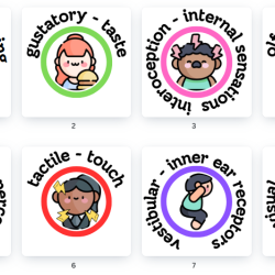 The 8 Senses Icons for Prints