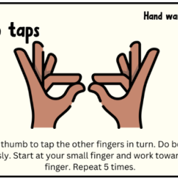 Hand Warm Up Exercise Cards for Fine Motor Activities