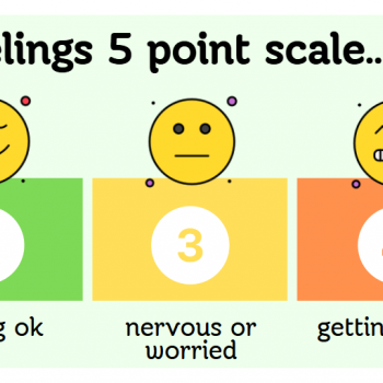 My Feelings 5 Point Scale
