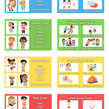 POSTERS - Zones of Emotional Coaching