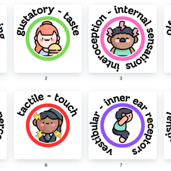 The 8 Senses Icons for Prints